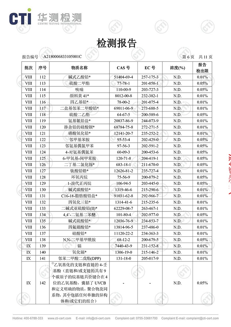 CTI  尼龍射出勾背尼龍布_6