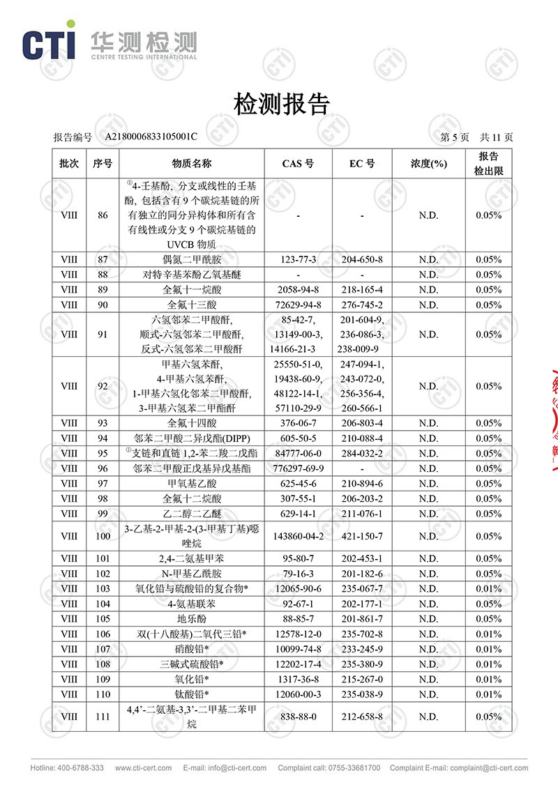 CTI  尼龍射出勾背尼龍布_5