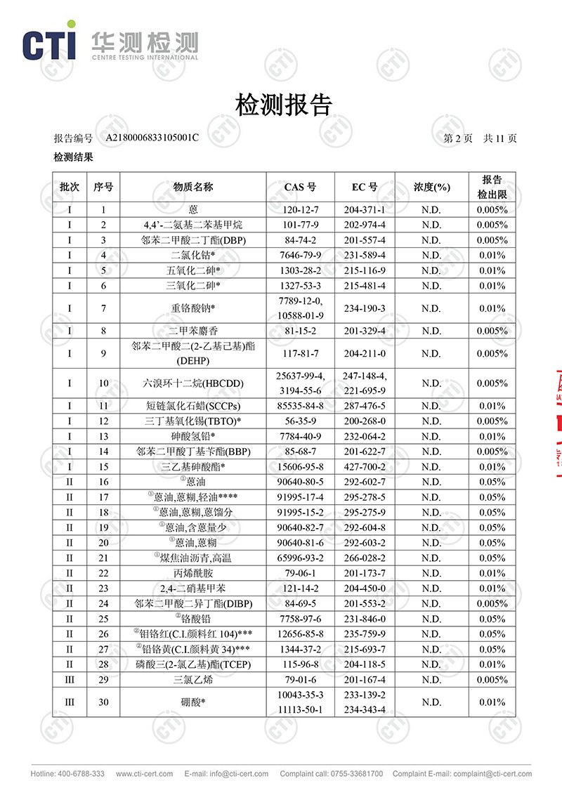 CTI  尼龍射出勾背尼龍布_2