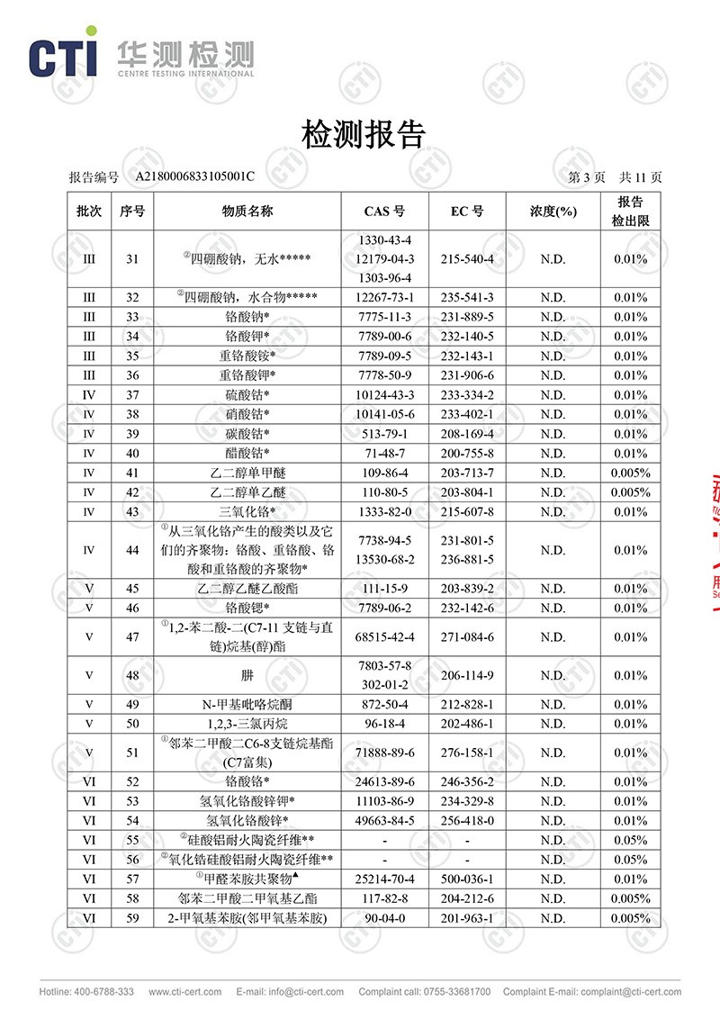 CTI  尼龍射出勾背尼龍布_3