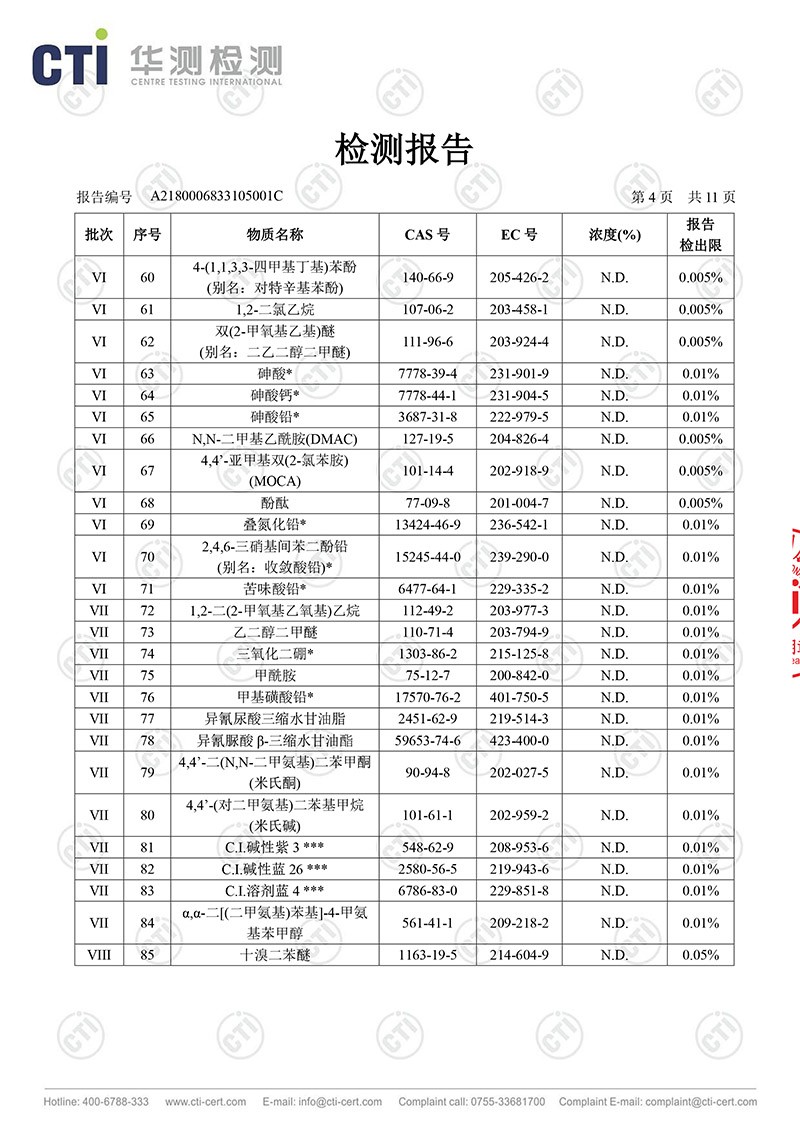 CTI  尼龍射出勾背尼龍布_4